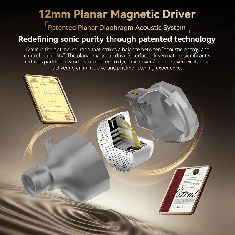 Planar Magnetic Iem Earphones - Écouteurs intra-auriculaires KBEAR TRI KongTong I2,