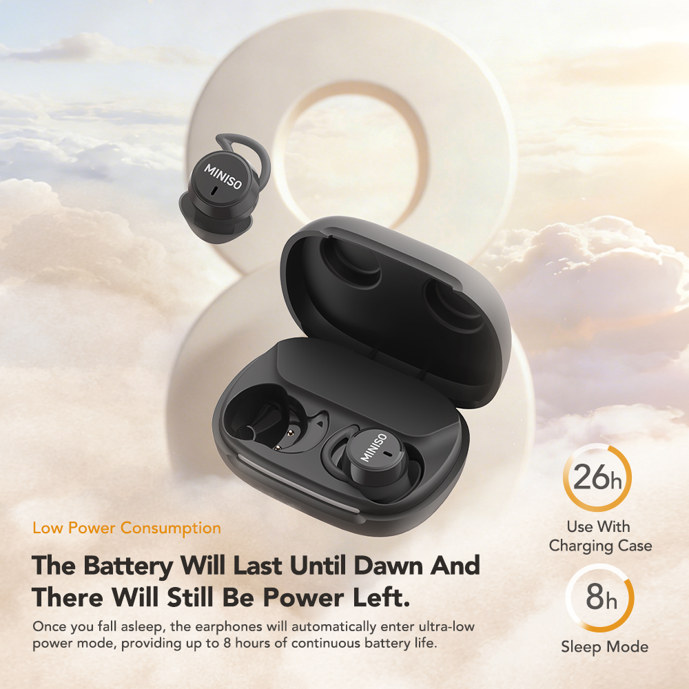 Écouteurs sans fil MINISO MS21 - Sleep Mask Headphones Bluetooth avis et prix