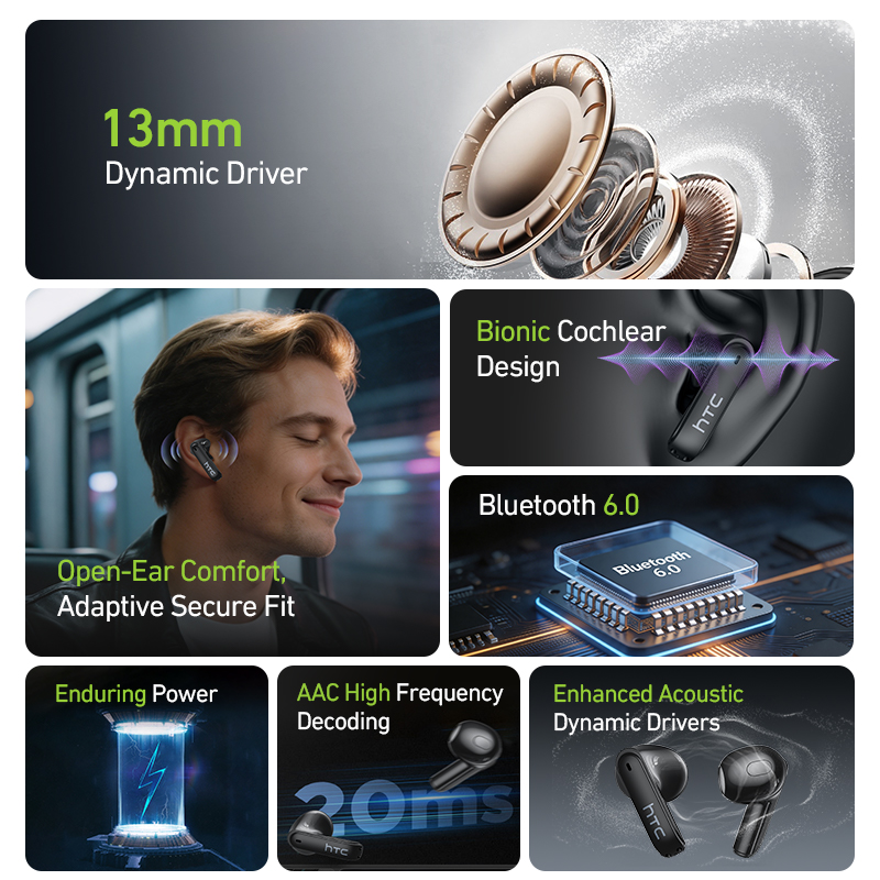 Écouteurs TWS de jeu HTC NE94  - Headphones avis et prix