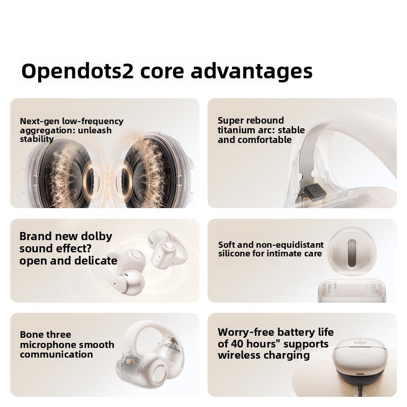 Écouteurs Bluetooth SHOKZ Open - Type C Wired Earphones With Mic avis et prix