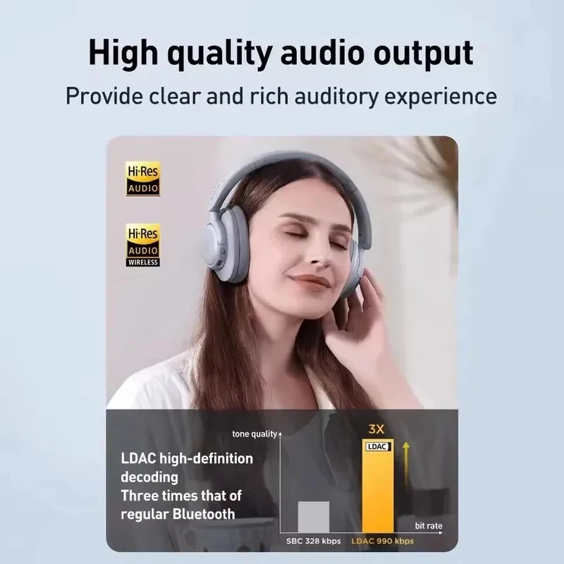 NOUVEAU Casque sans fil ANC 1M - Anc Wireless Over Ear Headphones avis et prix