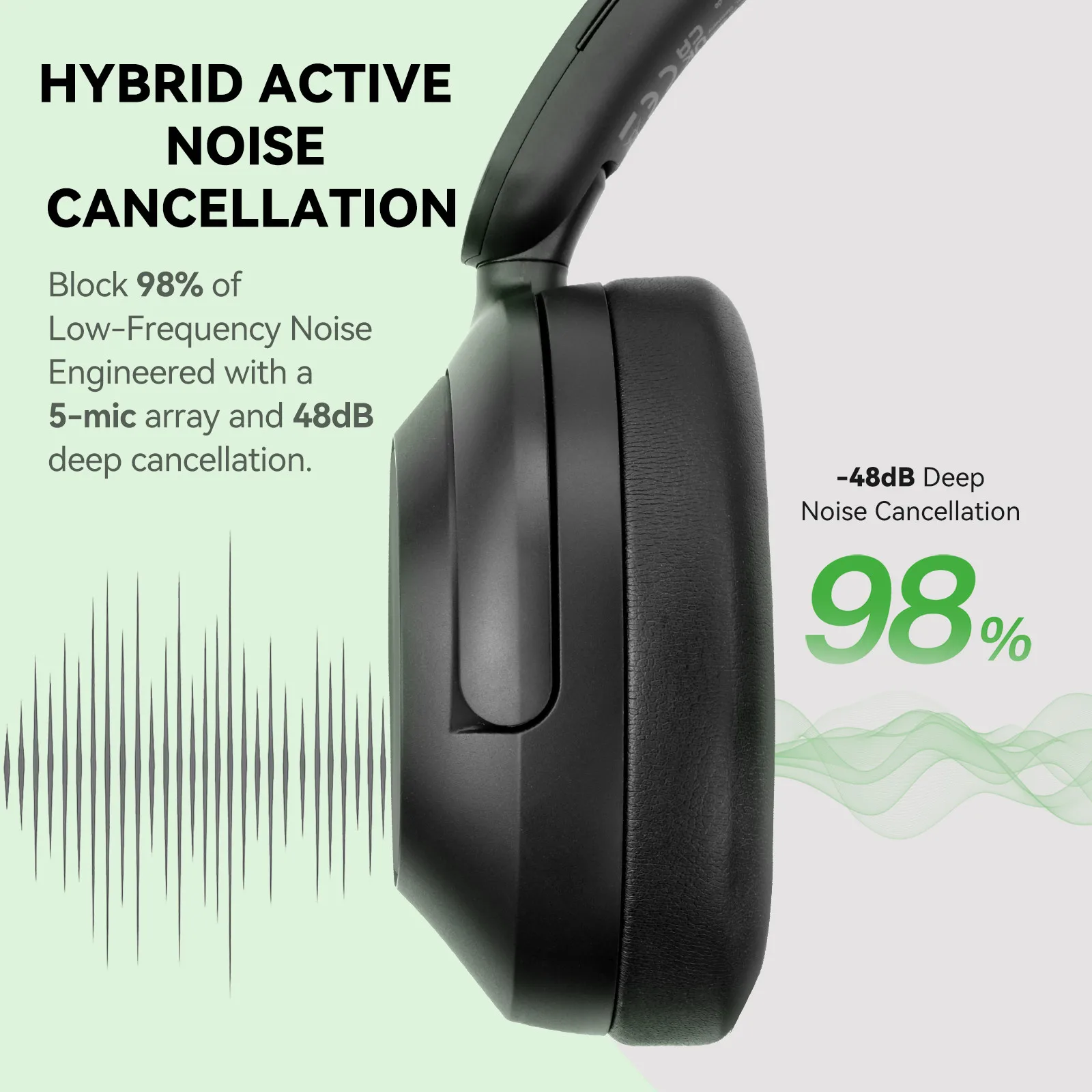 Casque sans fil Bluetooth 6.0  - Anc Wireless Over Ear Headphones avis et prix