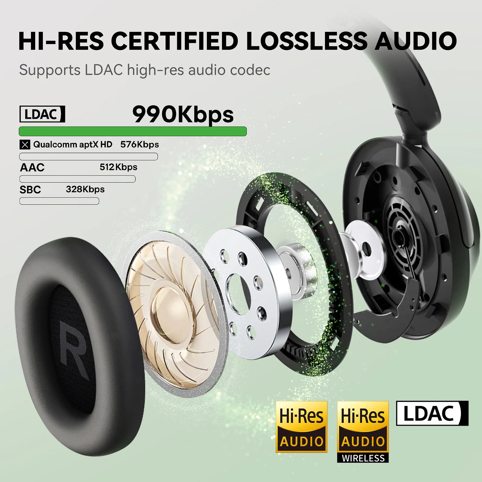 Casque sans fil Bluetooth 6.0  - Anc Wireless Over Ear Headphones avis et prix