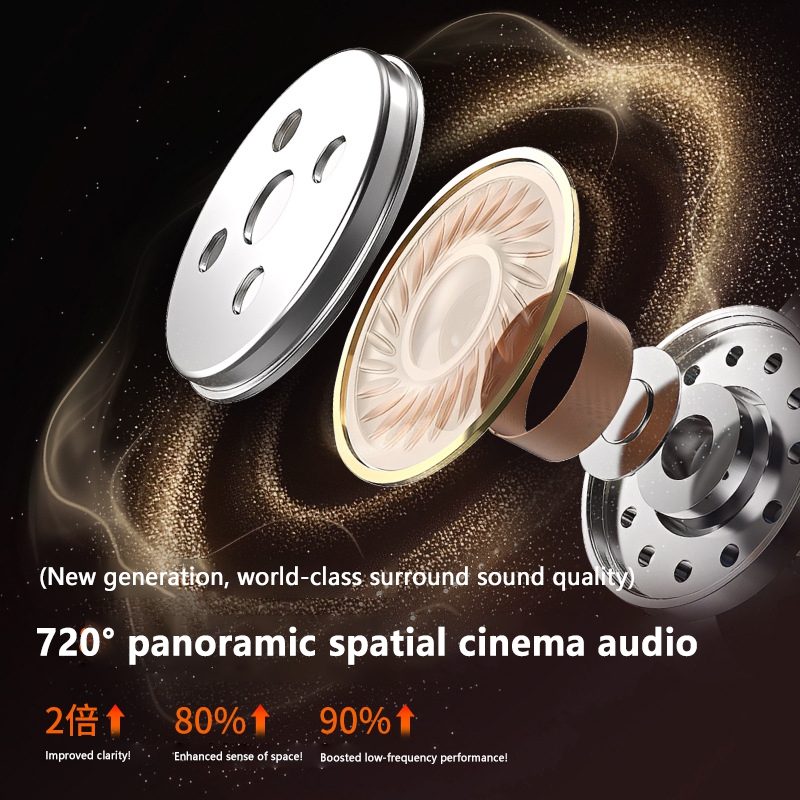 Écouteurs Bluetooth sans fil s - Anc Wireless Over Ear Headphones avis et prix