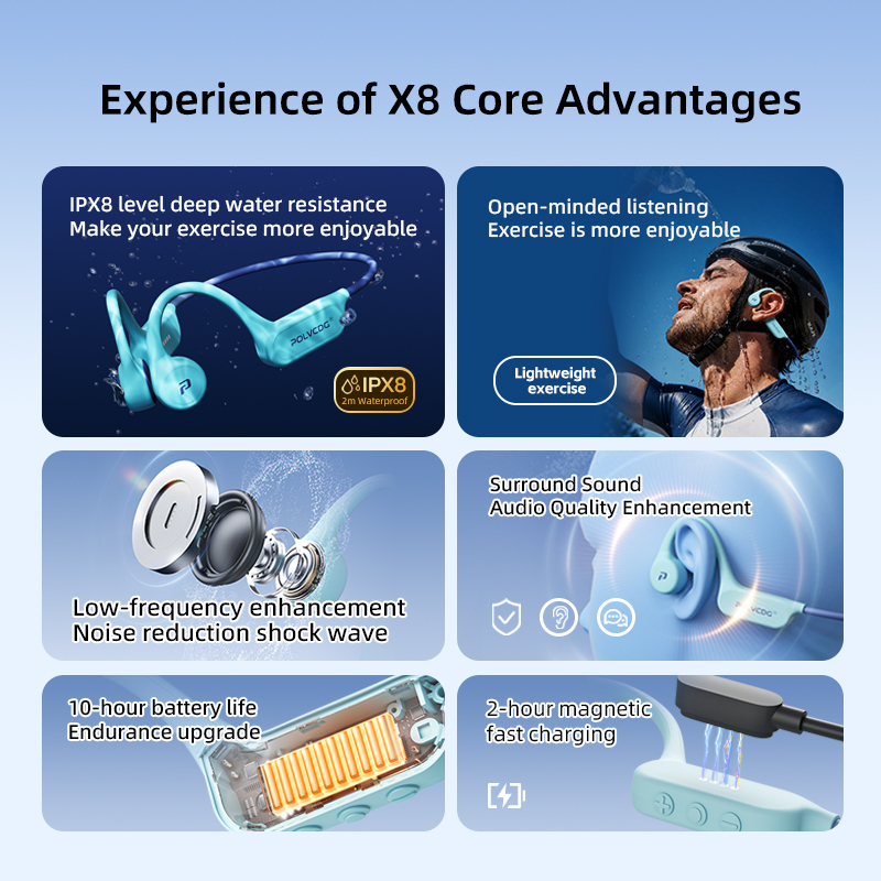Écouteurs à conduction osseuse - Sleep Mask Headphones Bluetooth avis et prix